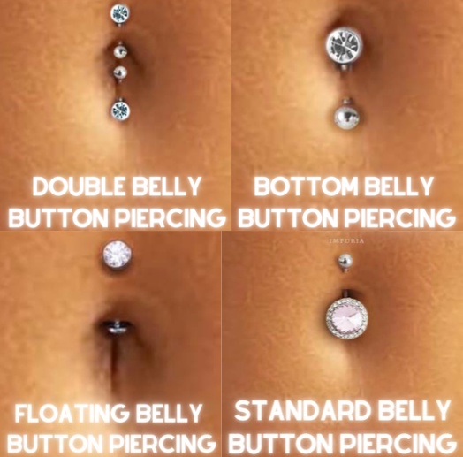 Navel piercing guide